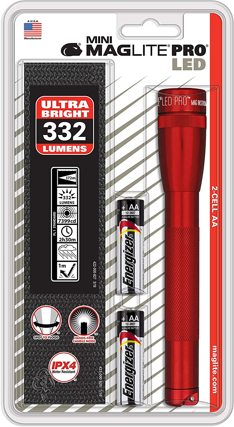 MagLite SP2P03H 332-Lumen Mini LED Pro Flashlight (Red)
