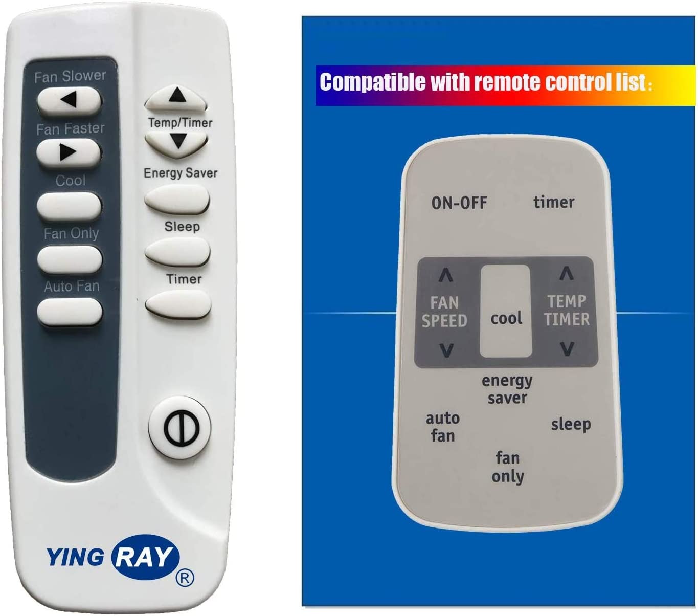 Replacement for Frigidaire Window Air Conditioner Remote Control Model Number RG15D/E-ELL RG15D/E-ELL1 (1PC)