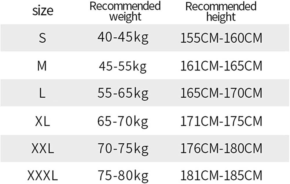 Washable Clothing with Attached Hood， Elastic Cuff， Elastic Wrist， Reusable Large Unsex Workwear Clothing Suit for Women Men