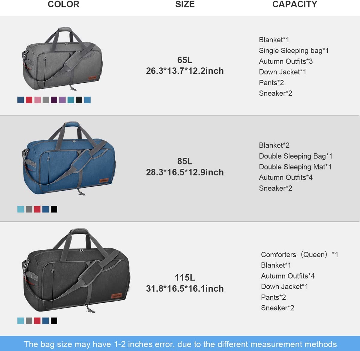 Canway 65L Travel Duffel Bag， Foldable Weekender Bag with Shoes Compartment for Men Women Water-proof &amp; Tear Resistant