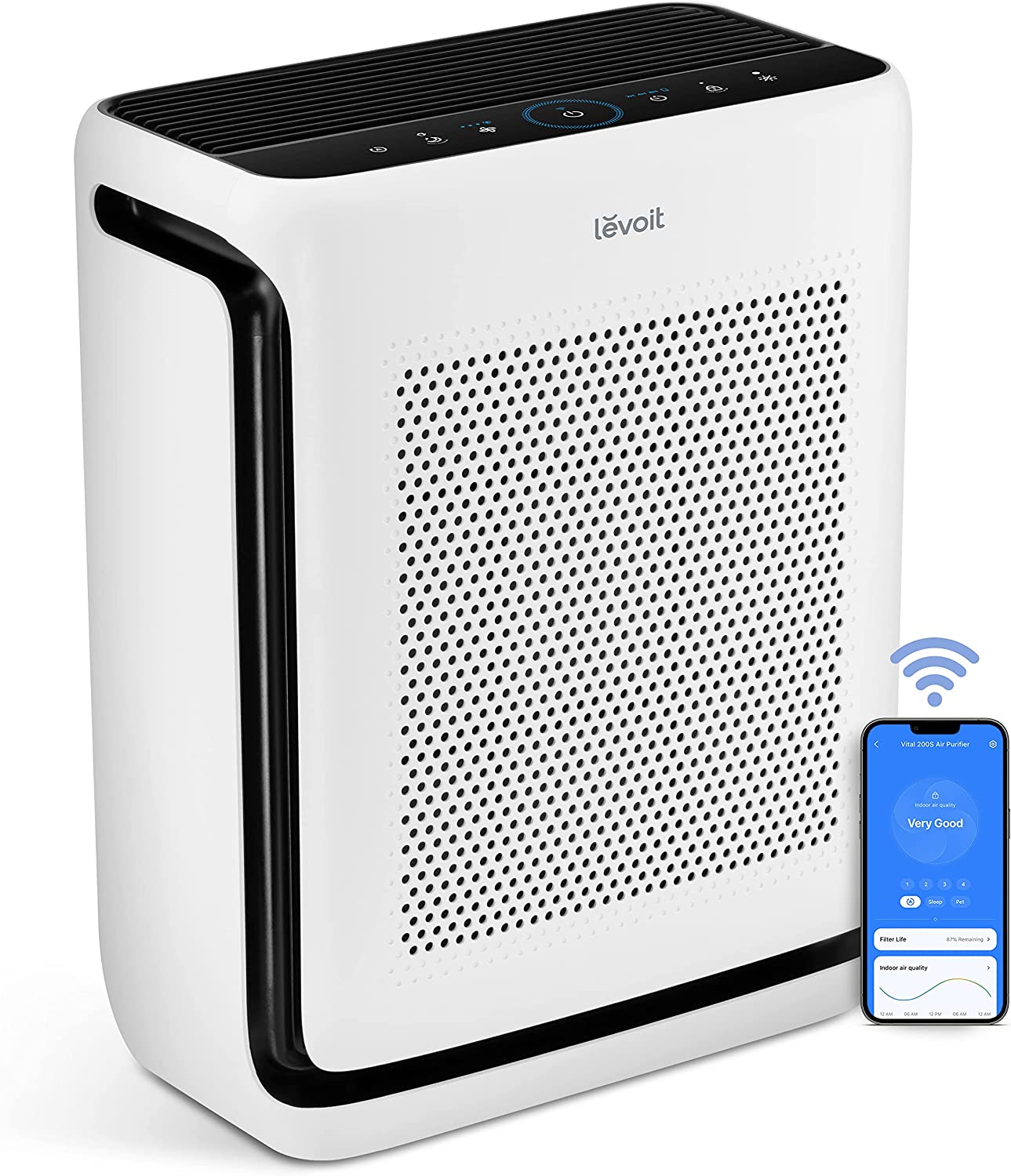 LEVOIT Air Purifiers for Home Large Room Up to 1900 Ft2 in 1 Hr with Washable Filters, Air Quality Monitor, Smart WiFi, H13 True HEPA Filter Removes 99.97% of Allergy, Pet Hair in Bedroom, Vital 200S