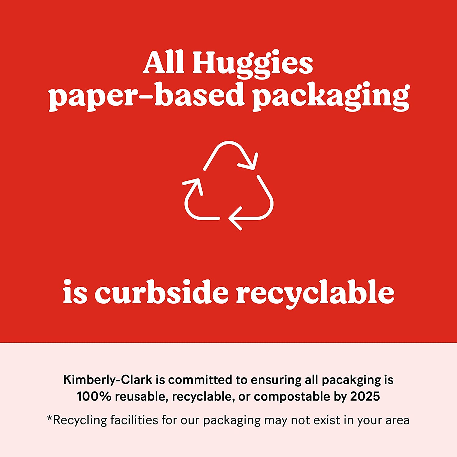 Sensitive Baby Wipes, Huggies Natural Care Baby Diaper Wipes, Unscented, Hypoallergenic, 99% Purified Water, 10 Flip-Top Packs (560 Wipes Total)