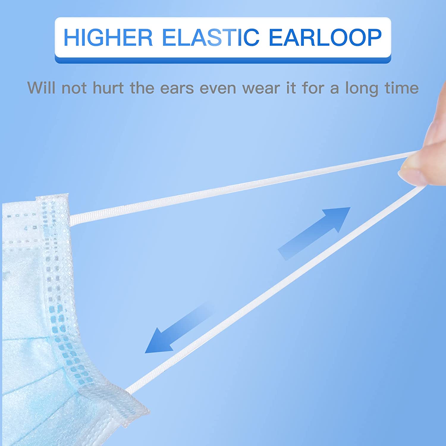 Winner Blue Disposable Face Mask with Earloop， ASTMF2100-19 LEVEL1 Medical Grade， 3-Ply Individually Wrapped， 6.7”x3.5” for Adults， 50 PCS/BOX